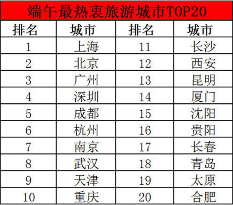 九寨沟私人定制旅游：打造你心中的童话世界